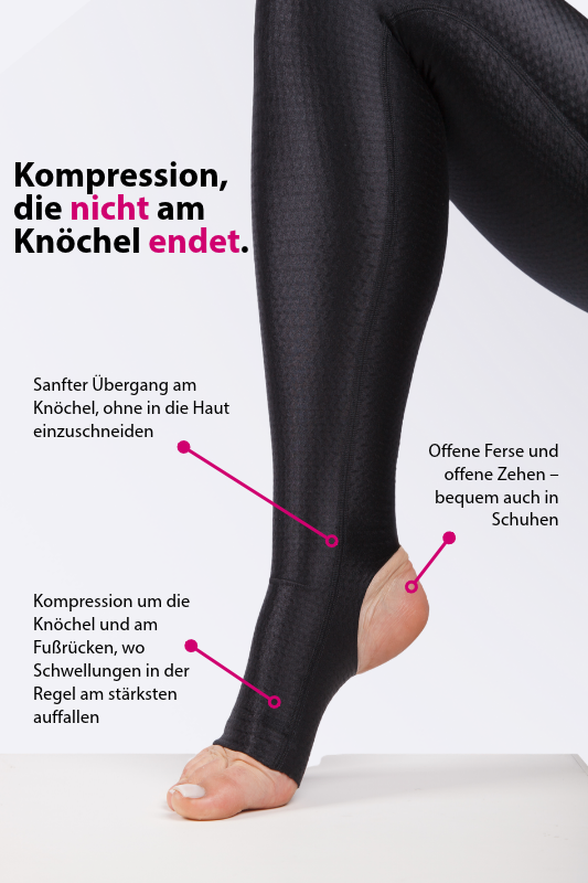 FLOW fix leggings mit Kompression bis über den Fußrücken, offenem Fersen- und Zehenbereich sowie sanftem Übergang am Knöchel.