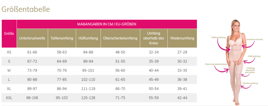 Größentabelle für Kompressionswäsche, Kompressionsmieder Größe, Kompressionshose Größe, LIPOELASTIC Größentabelle